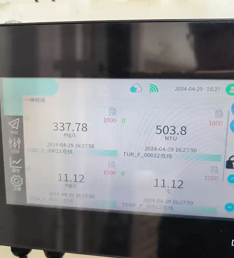 sewage NO3-N COD turbidity monitoring