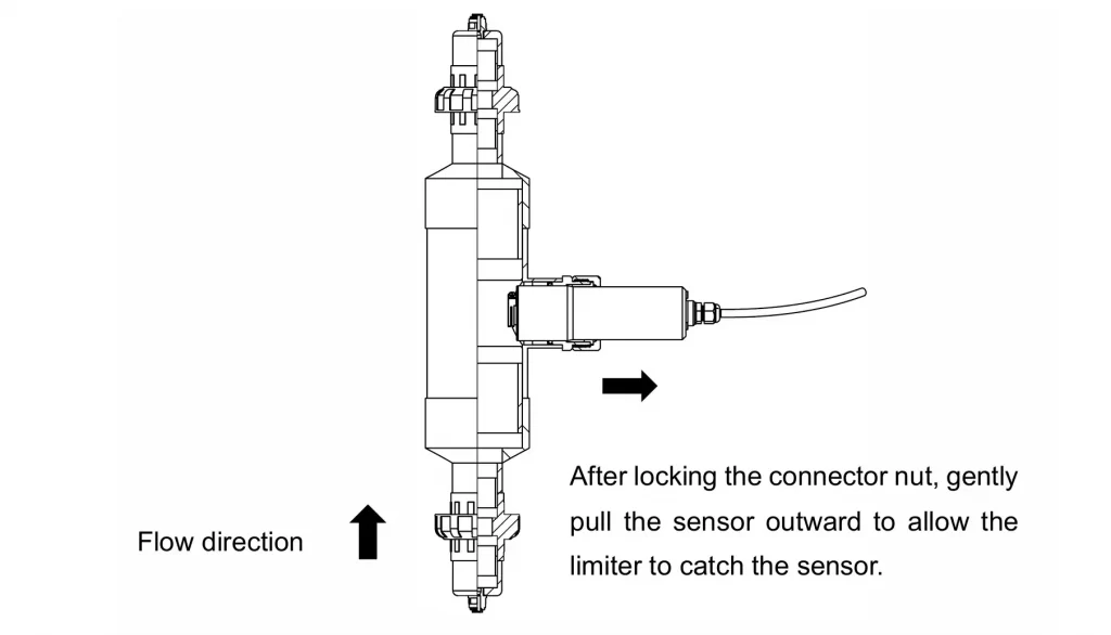 flow-through Vertical installation