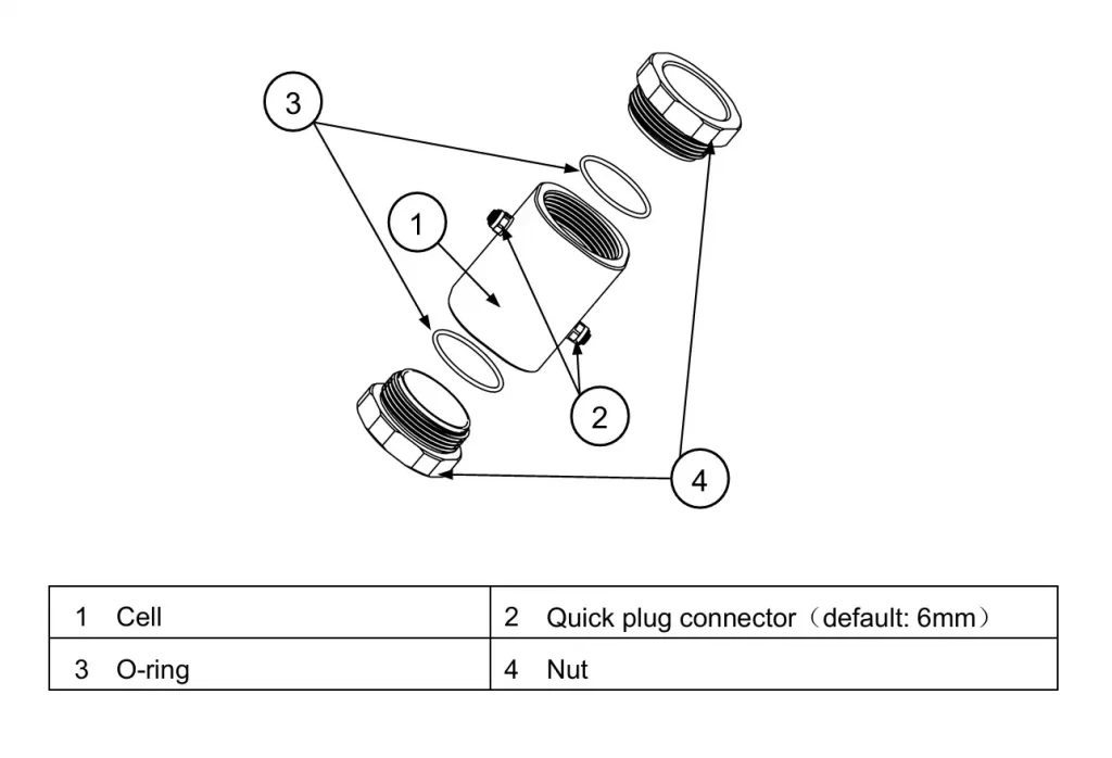 Spectrum sensor flow-cell overview